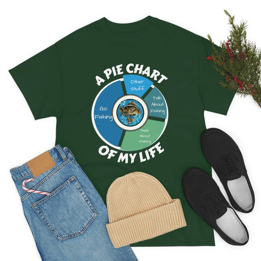 A PIE CHART OF MY LIFE - Unisex Heavy Cotton Tee