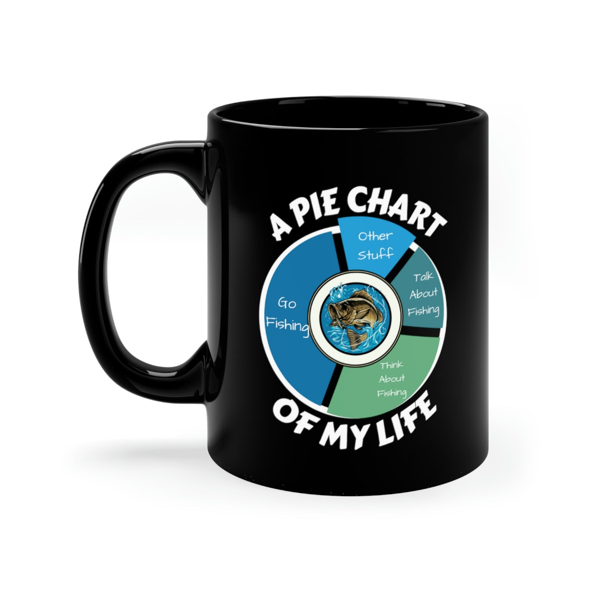 A PIE CHART of MY LIFE - 11oz Black Mug